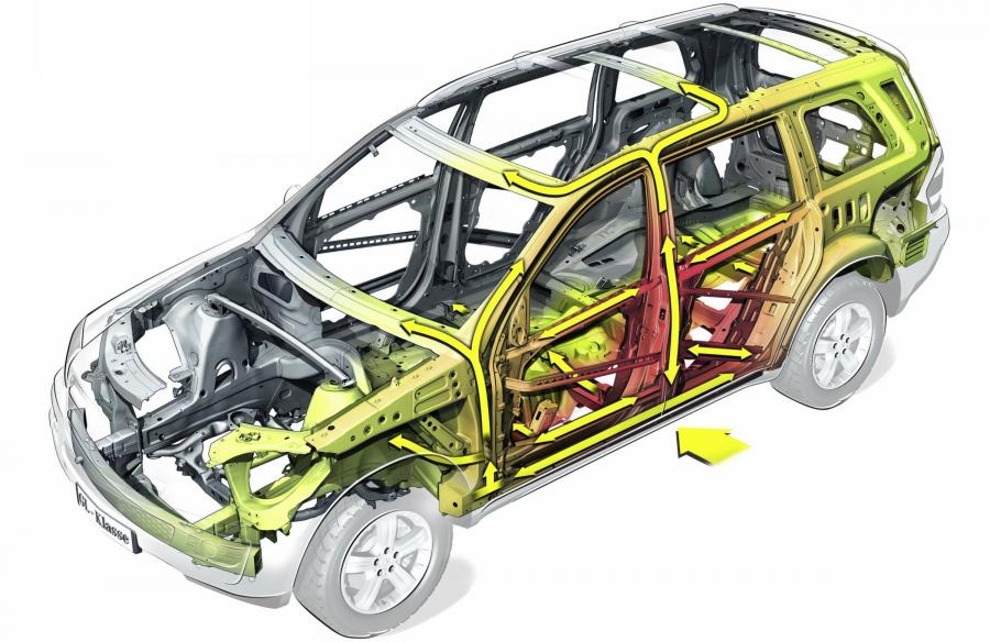  Mercedes-Benz GL-Class 2007 года  (фото 148 из 247)